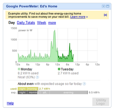Google Powermeter